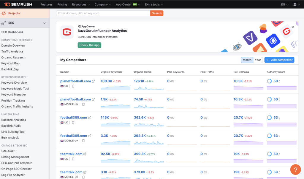 SEMrush - Project Overview